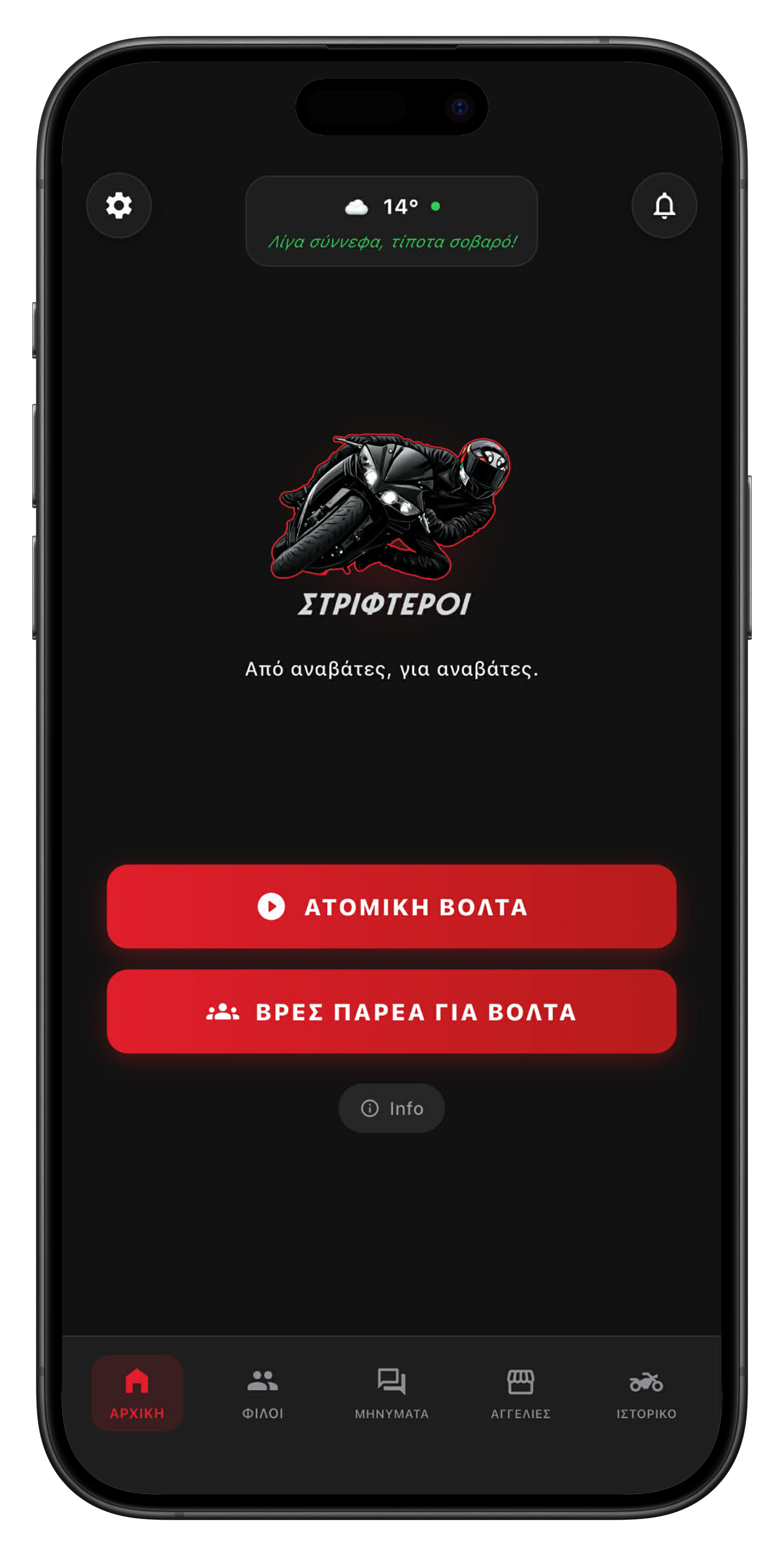 ΣΤΡΙΦΤΕΡΟΙ - Αρχική